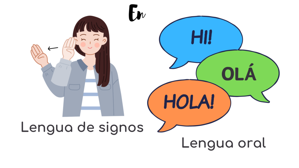 Atención al cliente con lengua de signos y lengua oral.